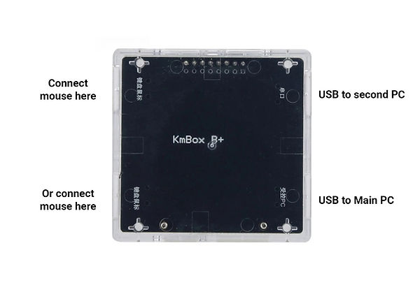 How To Set Up Kmbox B Pro For Stable DMA Aimbot